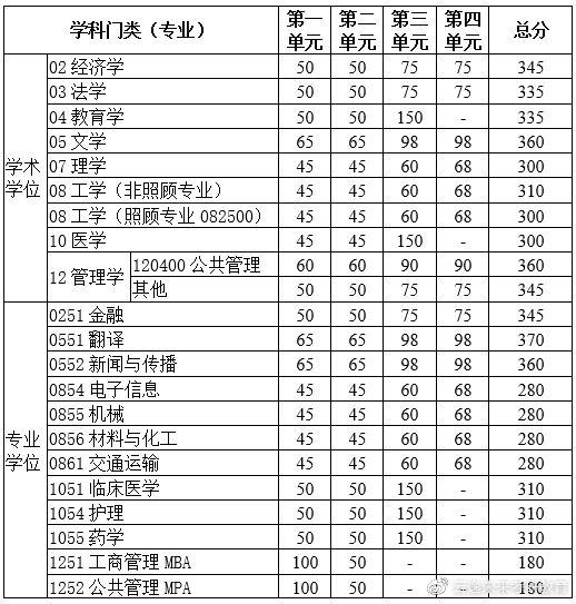 強(qiáng)軍網(wǎng)官網(wǎng)