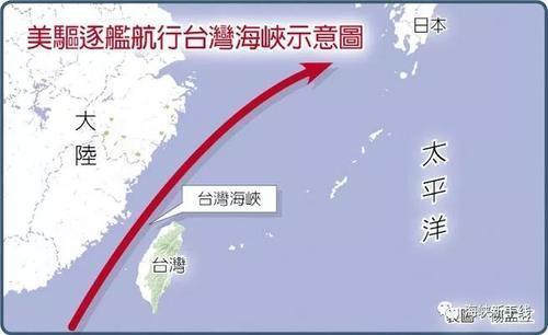 美艦穿航臺灣海峽路線圖，歷史、現(xiàn)狀及其影響分析，美艦穿越臺灣海峽路線圖，歷史沿革、現(xiàn)狀分析與影響探討
