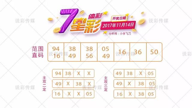 白小姐三肖期期準(zhǔn)期期中——揭秘彩票預(yù)測的神秘面紗，揭秘彩票預(yù)測神秘面紗，白小姐三肖期期準(zhǔn)期期中