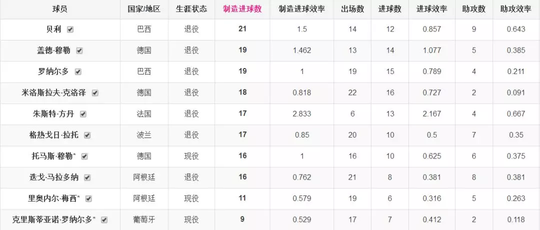 一肖公式計(jì)算公式賭神，揭秘背后的秘密與真相，揭秘一肖公式賭神背后的真相與秘密