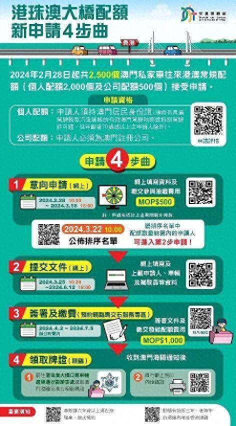 探索澳門未來，2025新澳門正版免費(fèi)資本車展望，澳門未來展望，2025資本車正版免費(fèi)探索之旅