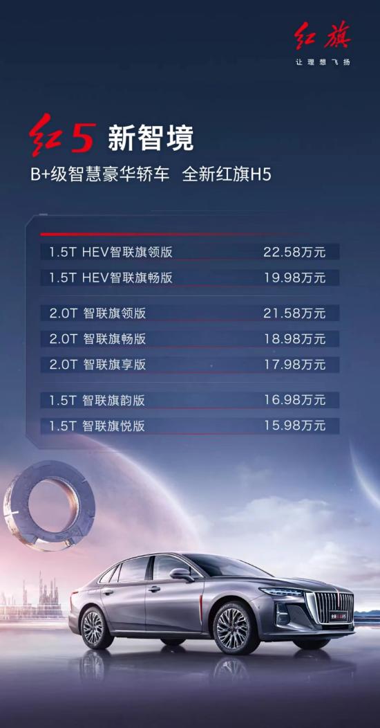 紅旗品牌下的十五萬價(jià)位車型解析，紅旗品牌十五萬價(jià)位車型深度解析