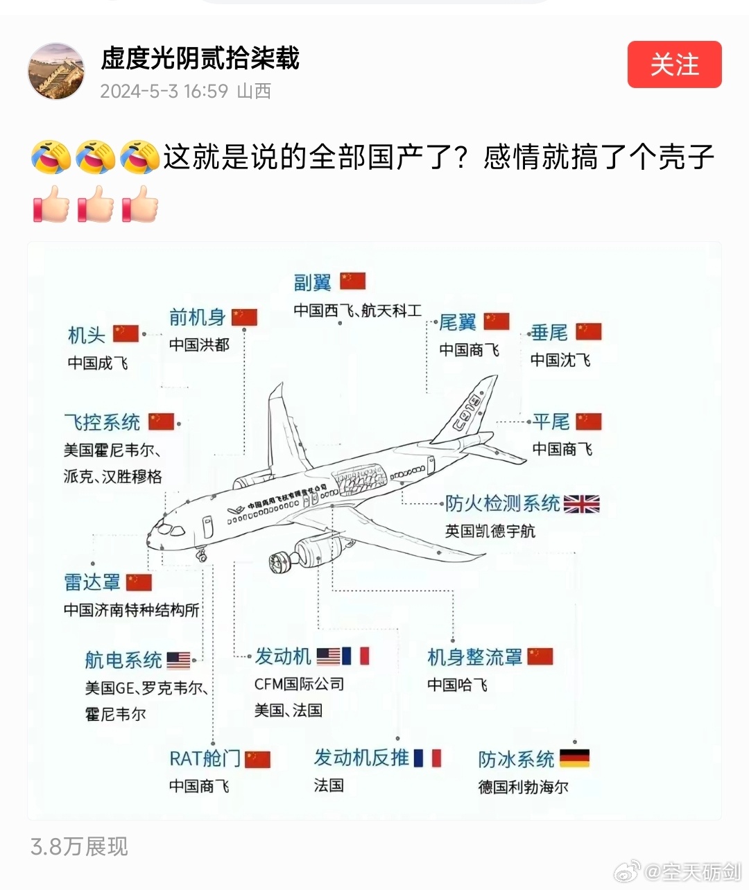 中國私人飛機(jī)名單，探索與解析，中國私人飛機(jī)名單深度解析與探索