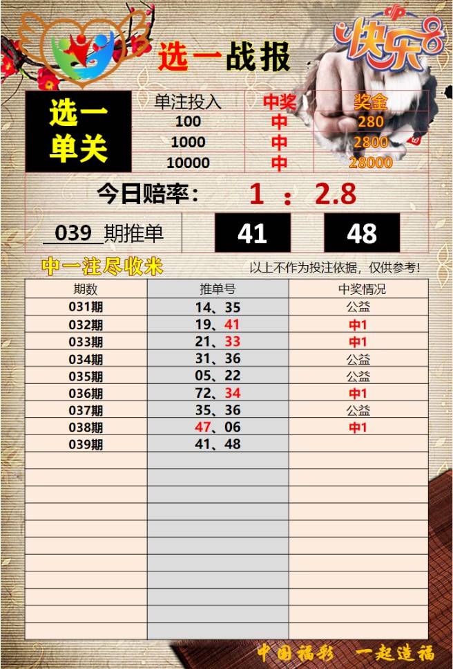 白小姐三肖三碼期期準免——揭秘彩票預測的神秘面紗，揭秘彩票預測神秘面紗，白小姐三肖三碼期期準免的真相探索