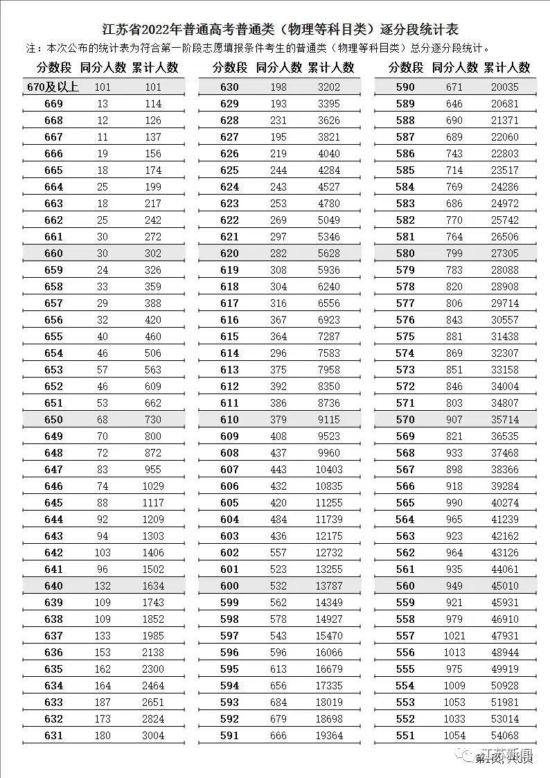 江蘇征兵政策2023深度解讀，2023年江蘇征兵政策深度解析