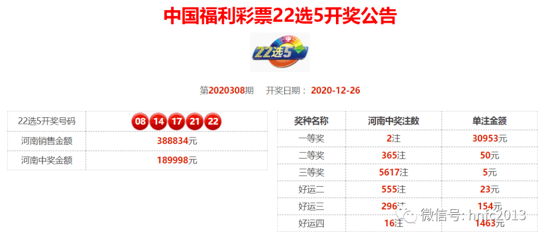 澳門最快開獎，回顧與解析，澳門最快開獎回顧與解析，揭秘開獎秘密