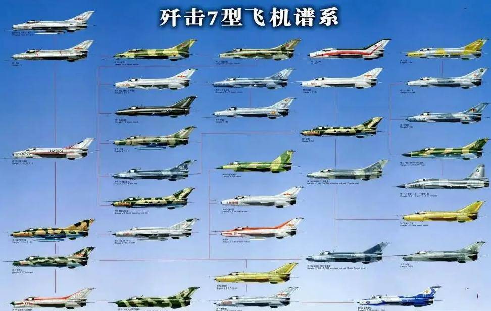 殲-8系列戰(zhàn)斗機，型號繁多，歷程豐富，殲-8系列戰(zhàn)斗機，型號多樣，歷程豐富，戰(zhàn)斗輝煌