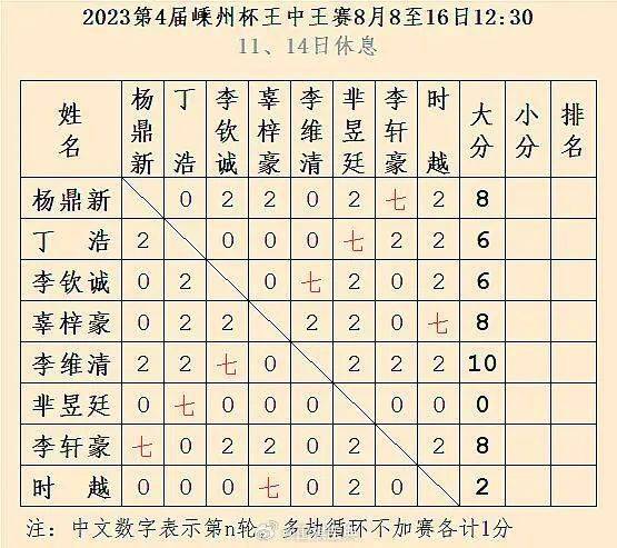揭秘高手王中王資料與生肖之謎，揭秘高手王中王資料與生肖之謎，揭秘背后的故事與秘密檔案