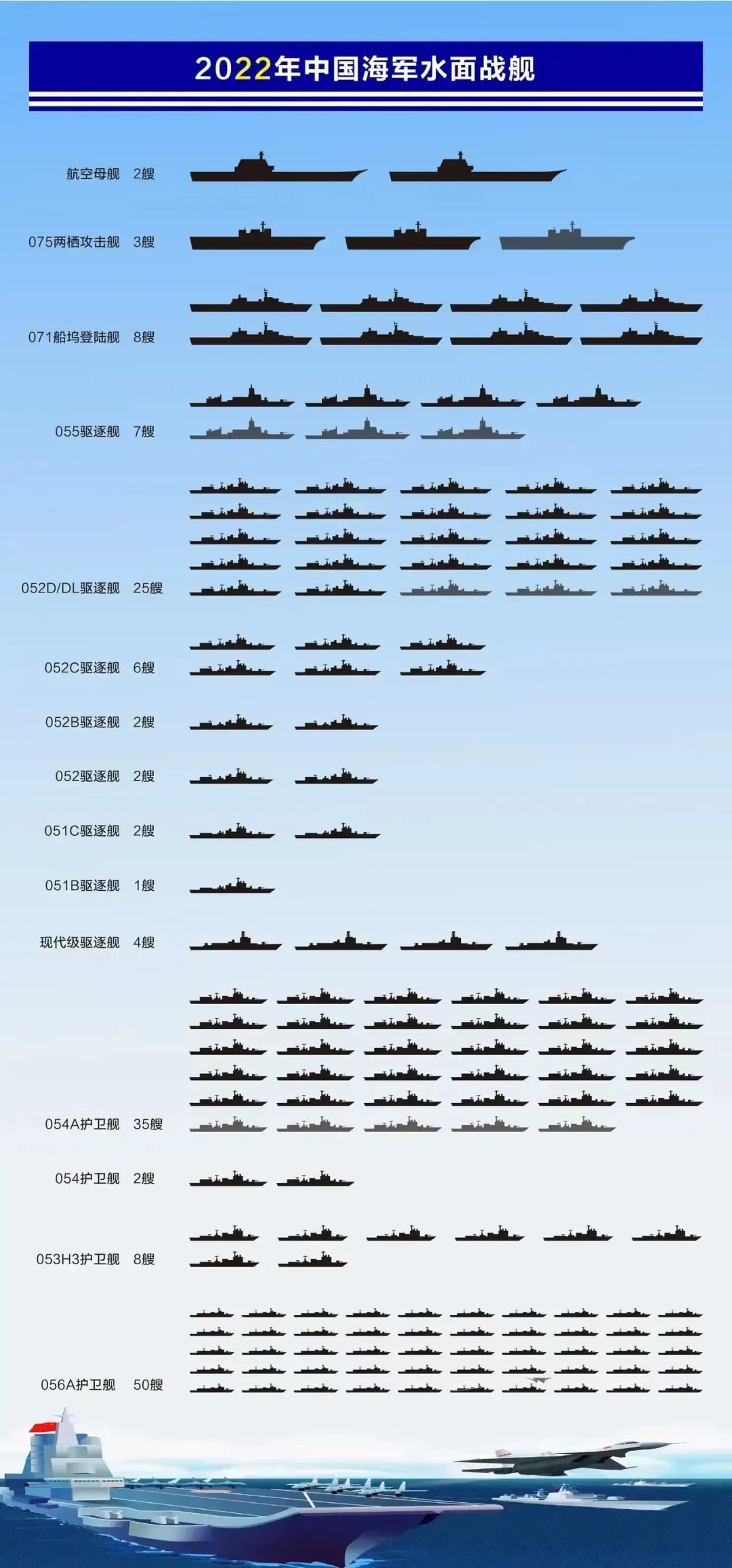 海軍70周年閱艦式艦艇名單，榮耀與力量的展現(xiàn)，海軍70周年閱艦式艦艇名單，榮耀與力量的盛大展示