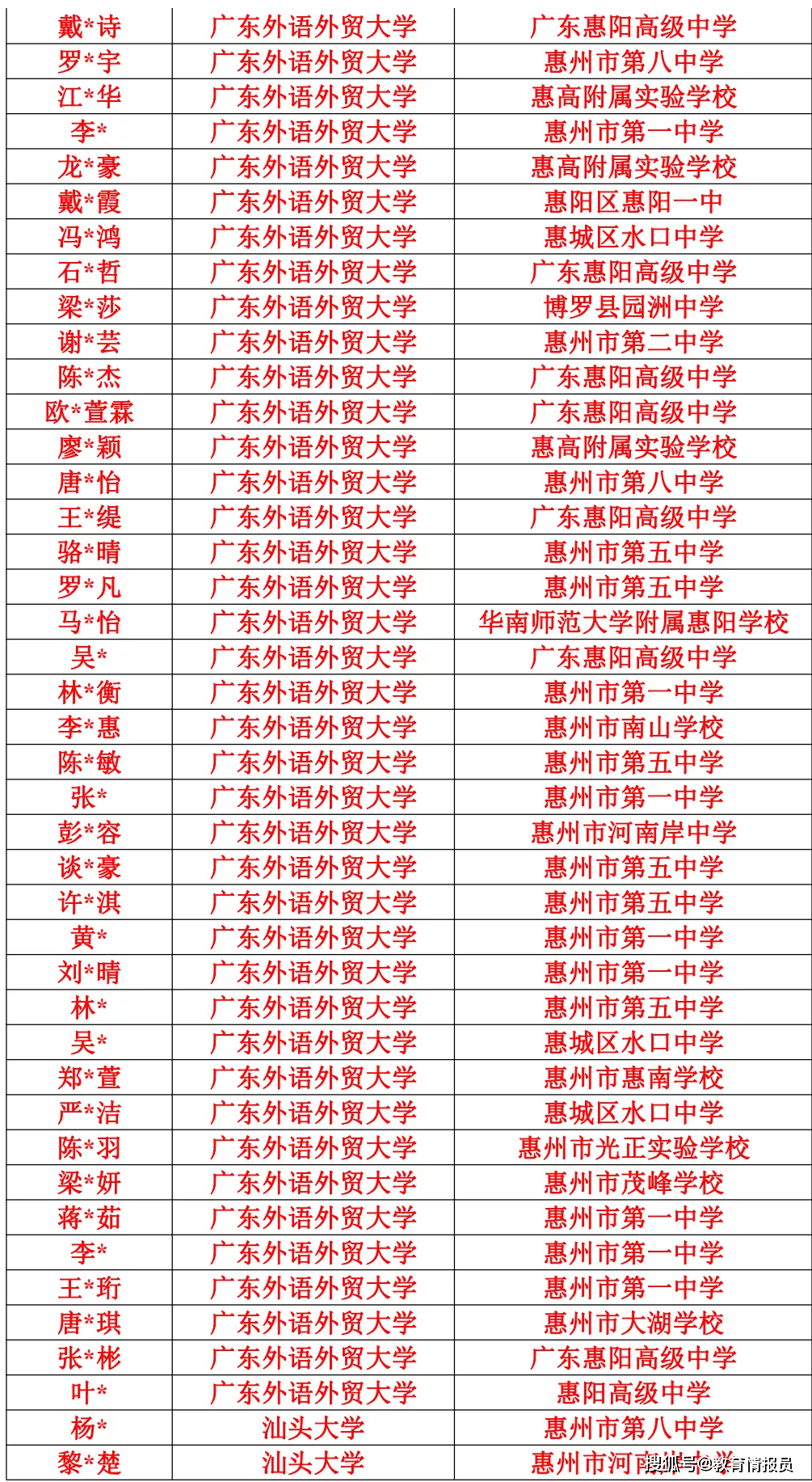 2020年晉升上將軍銜名單——新晉上將的風采與軍事力量展望，新晉上將風采展現(xiàn)，軍事力量展望與晉升名單