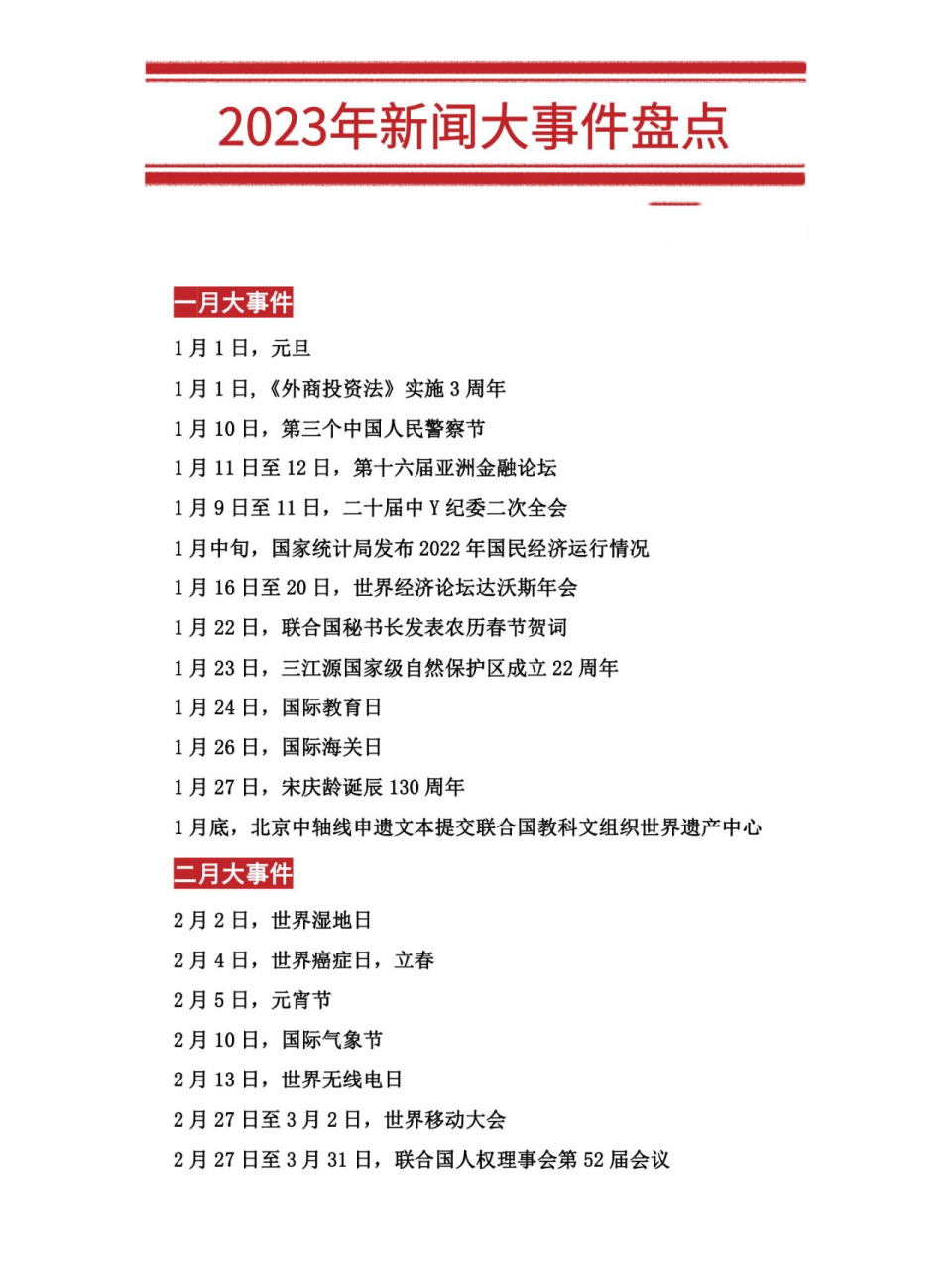 2023年新聞大事件回顧與摘要，2023年全球新聞熱點事件回顧與摘要