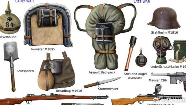 德軍與美軍裝備對比，兩大軍事力量的裝備差異與特點，德軍與美軍裝備對比，兩大軍事力量的裝備差異及特色分析