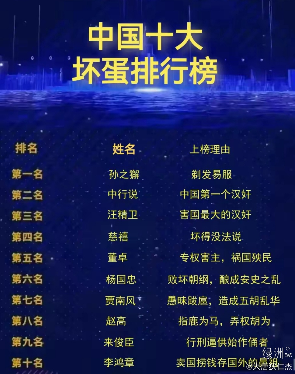 中國特種部隊排名前10，精英中的精英，中國特種部隊排名前10，精英中的精英揭秘