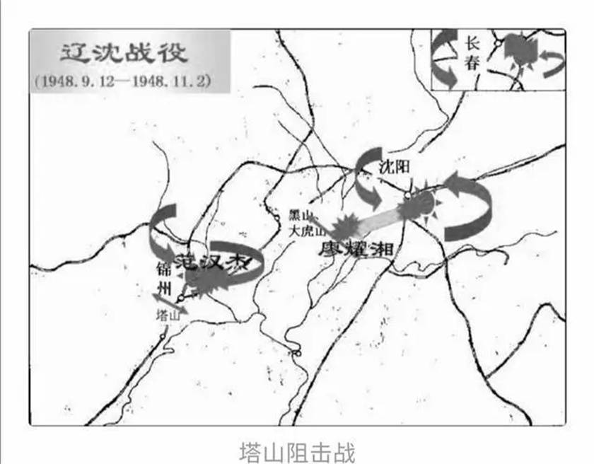 遼沈戰(zhàn)役中塔山的重要性及其戰(zhàn)略決策分析，遼沈戰(zhàn)役中的塔山戰(zhàn)略地位與決策分析