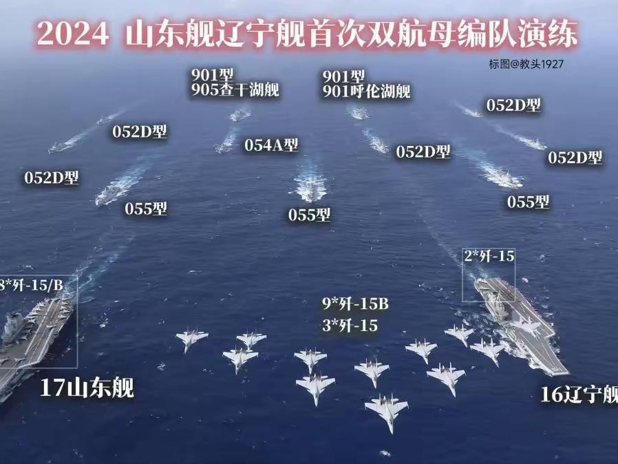 中國航母的最新數(shù)量及其意義，中國航母最新數(shù)量揭秘，揭示其戰(zhàn)略意義與國防實力提升