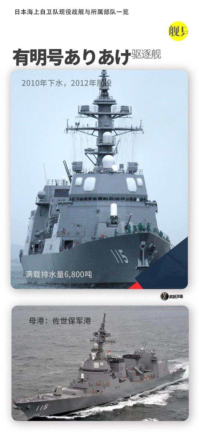 日本軍艦數量及其影響分析，日本軍艦數量及其地區(qū)影響力分析
