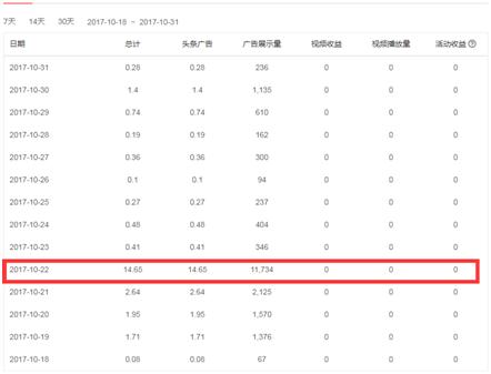揭秘神秘的數(shù)字組合，05516603究竟是何號碼？，揭秘數(shù)字組合之謎，05516603究竟代表何種號碼？