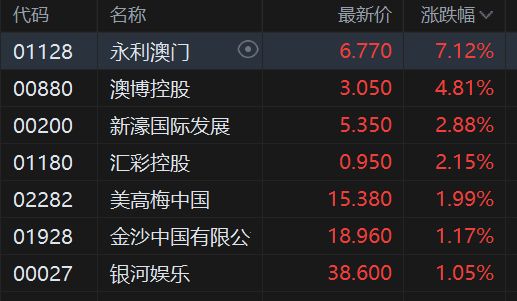 澳門永利六開彩開獎結(jié)果，探索彩票背后的魅力與期待，澳門永利六開彩開獎背后的魅力與期待揭秘