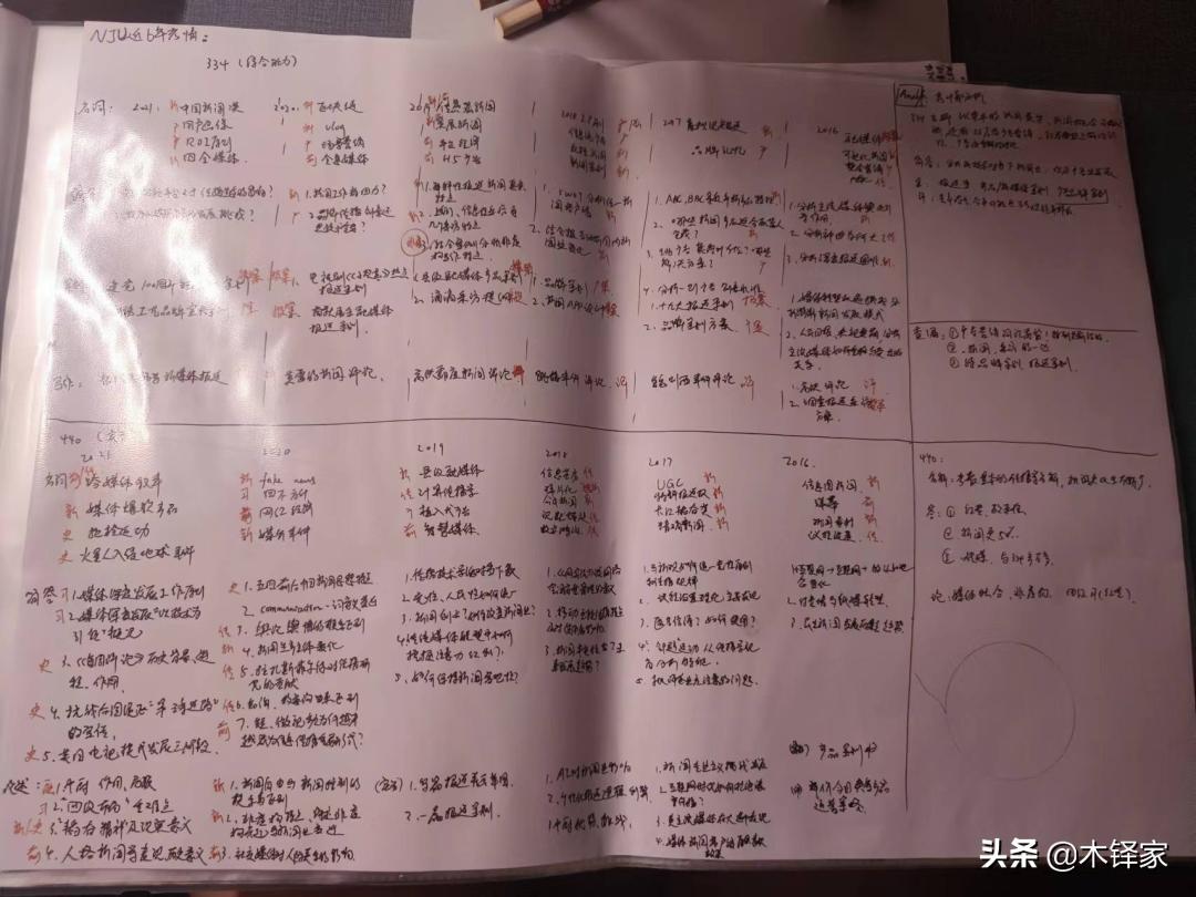 今日新聞內(nèi)容摘抄與深度解讀，今日新聞?wù)c深度解讀摘要標(biāo)題，今日時(shí)事新聞概覽及深度分析