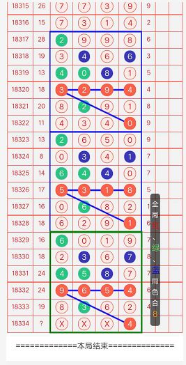 白小姐三肖三碼期期準(zhǔn)免——揭秘彩票預(yù)測的神秘面紗，揭秘彩票預(yù)測神秘面紗，白小姐三肖三碼期期準(zhǔn)免的真相探索