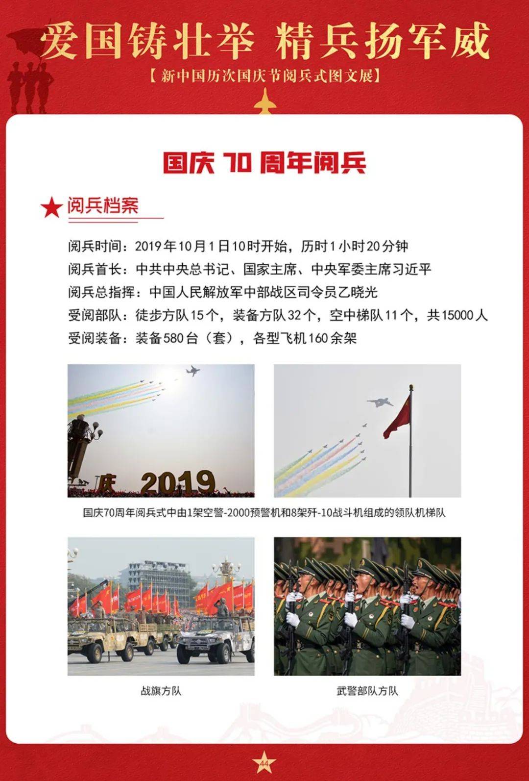 國慶節(jié)閱兵方隊，展現(xiàn)國家力量與榮耀，國慶節(jié)閱兵方隊，展現(xiàn)國家力量與輝煌榮耀