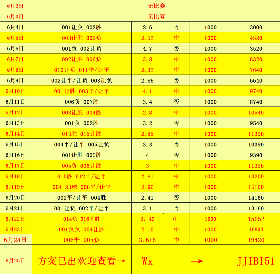 澳門彩票的未來展望，探索2025新澳門最快開獎號碼的奧秘，澳門彩票未來展望，探索2025新澳門開獎號碼奧秘