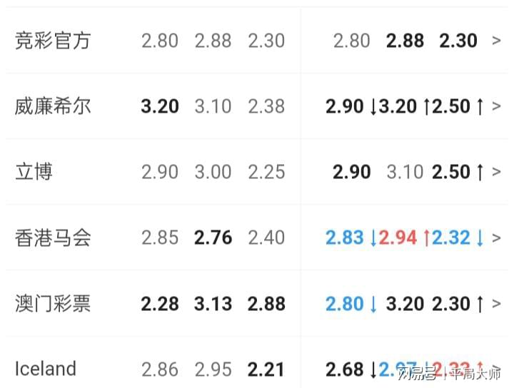 澳門六開彩開獎結(jié)果玩法詳解，澳門六開彩開獎結(jié)果解析與玩法詳解