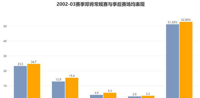 新澳門精準(zhǔn)資料大全與管家婆料，探索現(xiàn)代博彩信息世界的奧秘，現(xiàn)代博彩信息世界的奧秘，新澳門精準(zhǔn)資料與管家婆料探索
