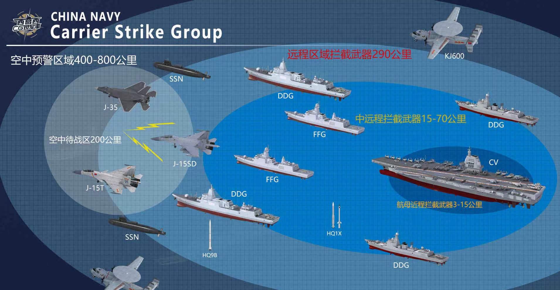 中國航母示意圖，揭示中國海軍力量的崛起，中國航母示意圖，揭示海軍力量的崛起與實力展示
