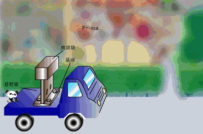 殲-15戰(zhàn)斗機(jī)原理深度解析，殲-15戰(zhàn)斗機(jī)原理深度探究