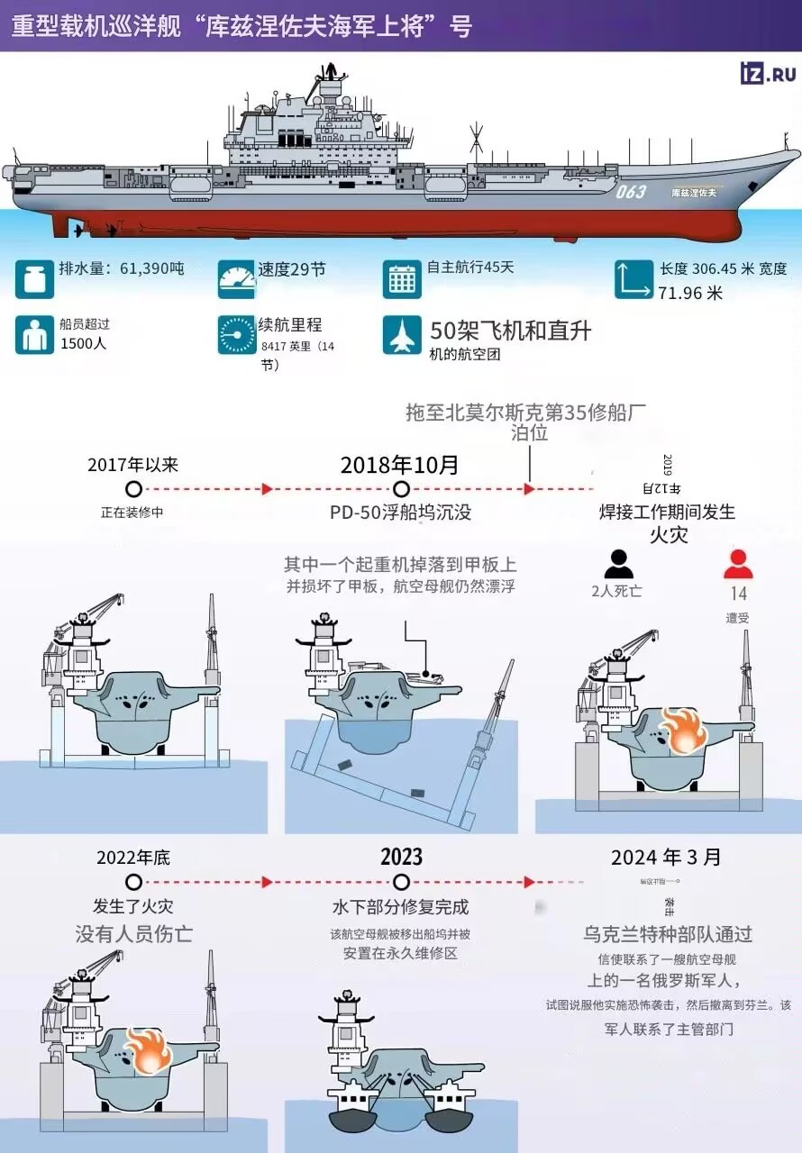 2021年中國(guó)海軍人事變動(dòng)概覽，2021年中國(guó)海軍人事變動(dòng)回顧與概覽