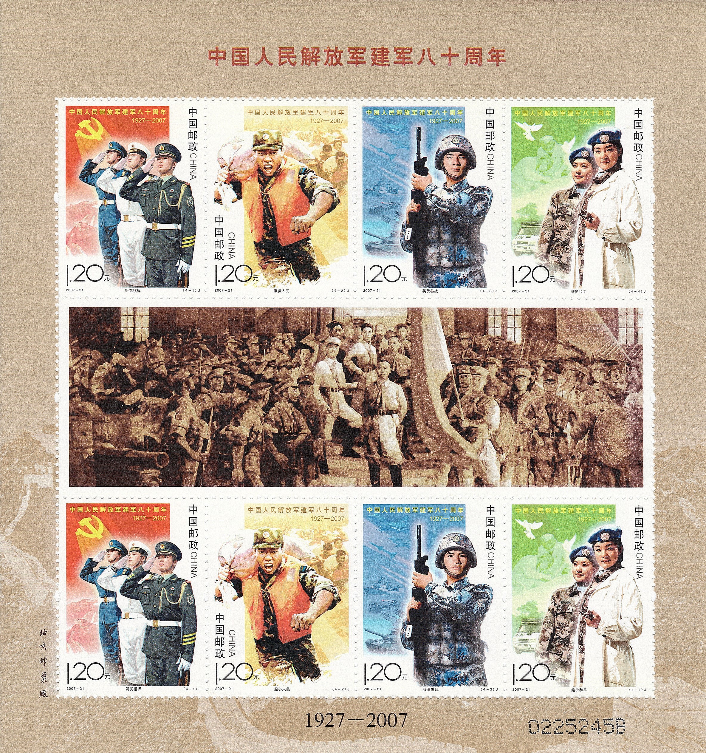 中國人民解放軍建軍八十周年，回顧與前瞻，中國人民解放軍建軍八十周年回顧與前瞻展望