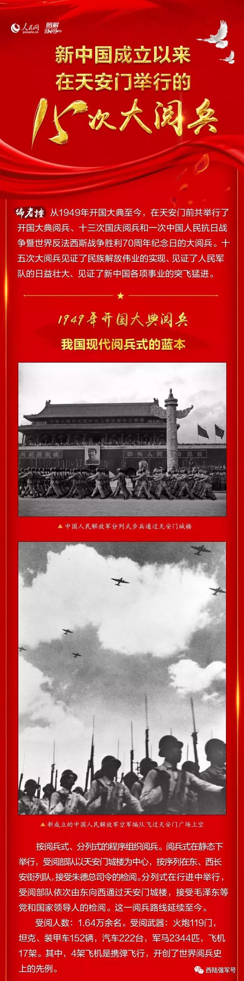 2015抗戰(zhàn)大閱兵百科，回顧歷史，展望未來，2015抗戰(zhàn)大閱兵百科，回顧歷史壯舉，展望未來和平
