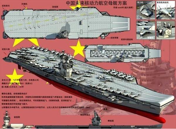 國產(chǎn)航母建造規(guī)劃，走向海洋強(qiáng)國的戰(zhàn)略支柱，國產(chǎn)航母建造規(guī)劃，走向海洋強(qiáng)國的戰(zhàn)略核心支柱
