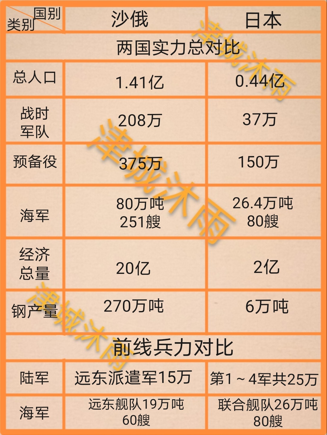 日本現(xiàn)役總兵力概覽，日本現(xiàn)役總兵力概覽與特點(diǎn)分析