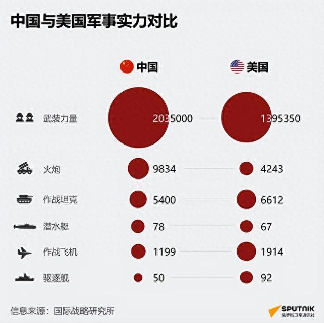 美俄陸軍最新實(shí)力對(duì)比，美俄陸軍實(shí)力對(duì)比，現(xiàn)狀分析與展望