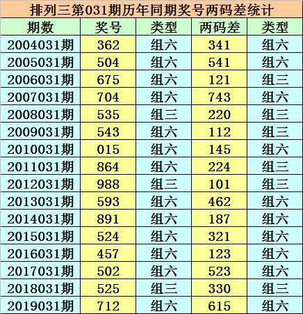 香港二四六開獎資料大全與微廠一，探索與解析，香港二四六開獎資料大全與微廠一深度解析與探索