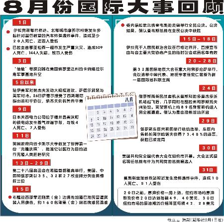 國(guó)際新聞大事件回顧，聚焦全球熱點(diǎn)事件與趨勢(shì)（XXXX年最新動(dòng)態(tài)），全球熱點(diǎn)事件回顧，XXXX年國(guó)際新聞大事件聚焦與趨勢(shì)分析