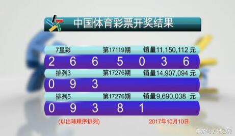 澳門六開彩開獎(jiǎng)結(jié)果今天最新查詢，揭秘彩票背后的故事，澳門六開彩今日開獎(jiǎng)結(jié)果及背后故事揭秘
