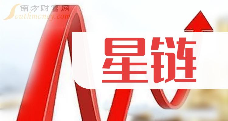 中國衛(wèi)通最新消息全面解析，中國衛(wèi)通最新動態(tài)全面解析