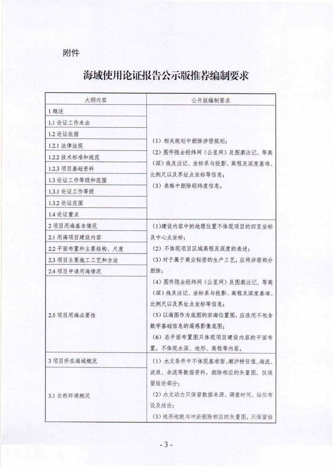 半潛船的單項(xiàng)論證報(bào)告，半潛船的單項(xiàng)論證報(bào)告詳解