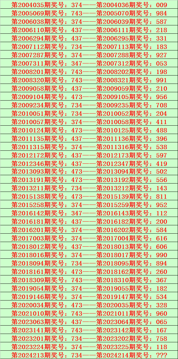 探索未知，665335王中王平特一肖高論壇r的獨(dú)特魅力，探索未知，王中王平特一肖高論壇的獨(dú)特魅力