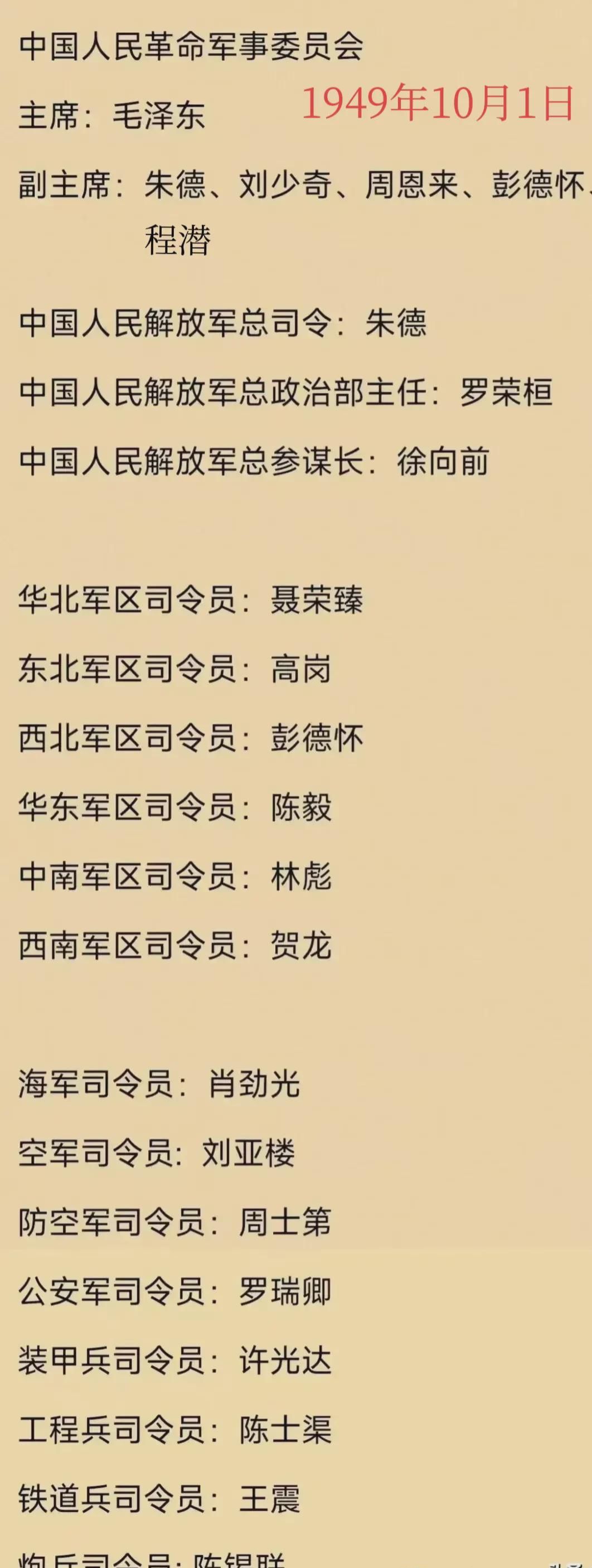 中國(guó)軍隊(duì)中的三大軍系，38軍、39軍與54軍，究竟哪個(gè)最強(qiáng)？，中國(guó)三大軍系，38軍、39軍與54軍，究竟誰最強(qiáng)？