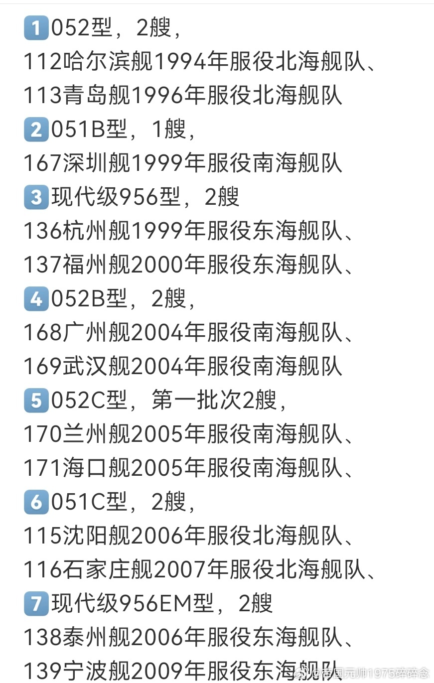 護(hù)衛(wèi)艦服役年限，探究其影響因素與決策邏輯，護(hù)衛(wèi)艦服役年限，影響因素與決策邏輯探究