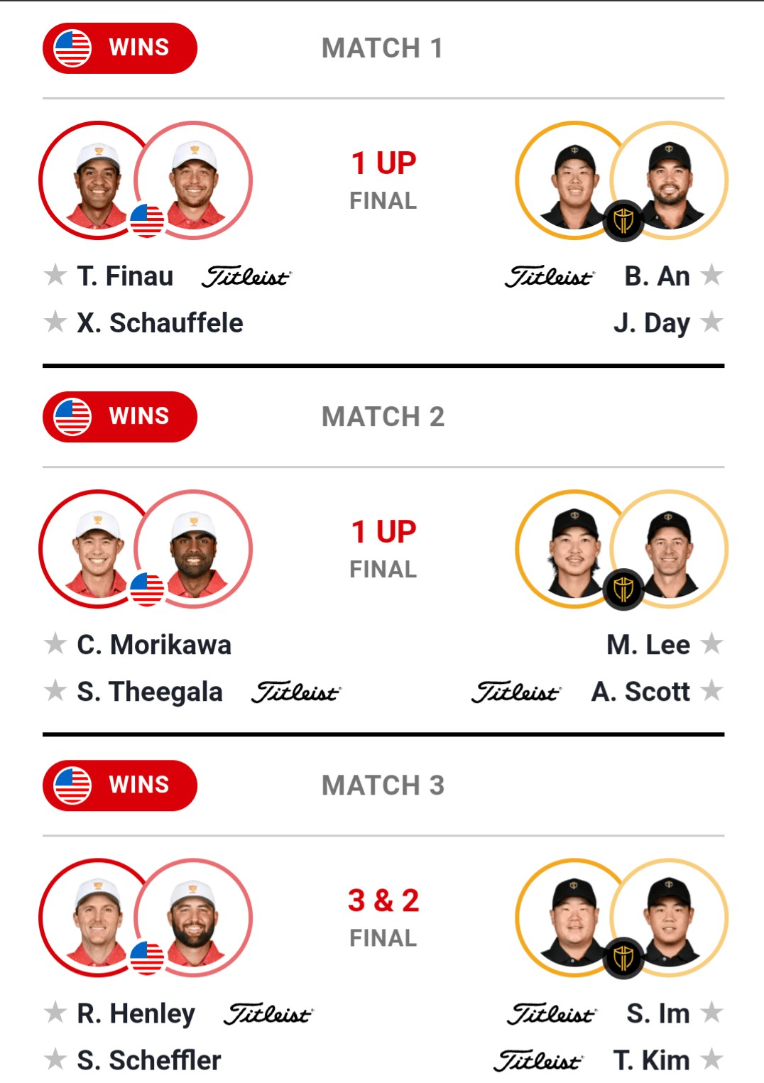 美國(guó)一挑二十七勝負(fù)，歷史、文化和體育的較量，美國(guó)對(duì)決二十七國(guó)，歷史、文化與體育的較量勝負(fù)揭曉