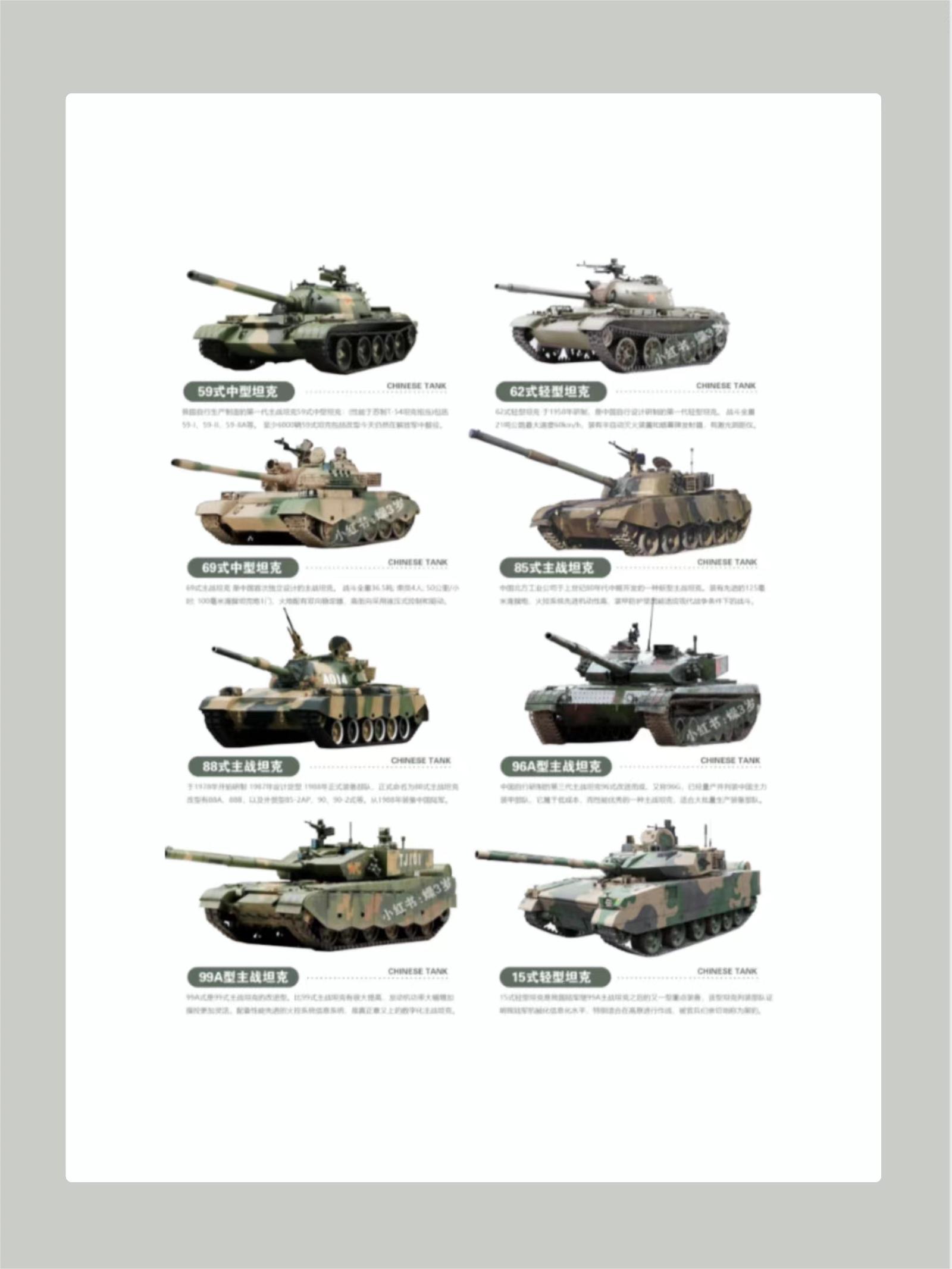 中國目前裝備的坦克型號概覽，中國坦克型號概覽，現(xiàn)役裝備全解析