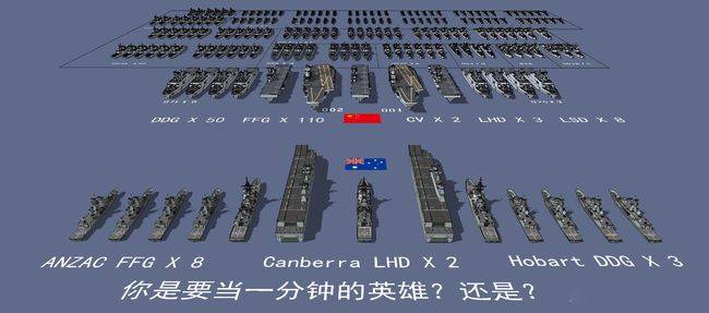中澳軍艦對(duì)比，兩國海軍力量的差異與特點(diǎn)，中澳軍艦對(duì)比，兩國海軍力量的差異及特點(diǎn)分析