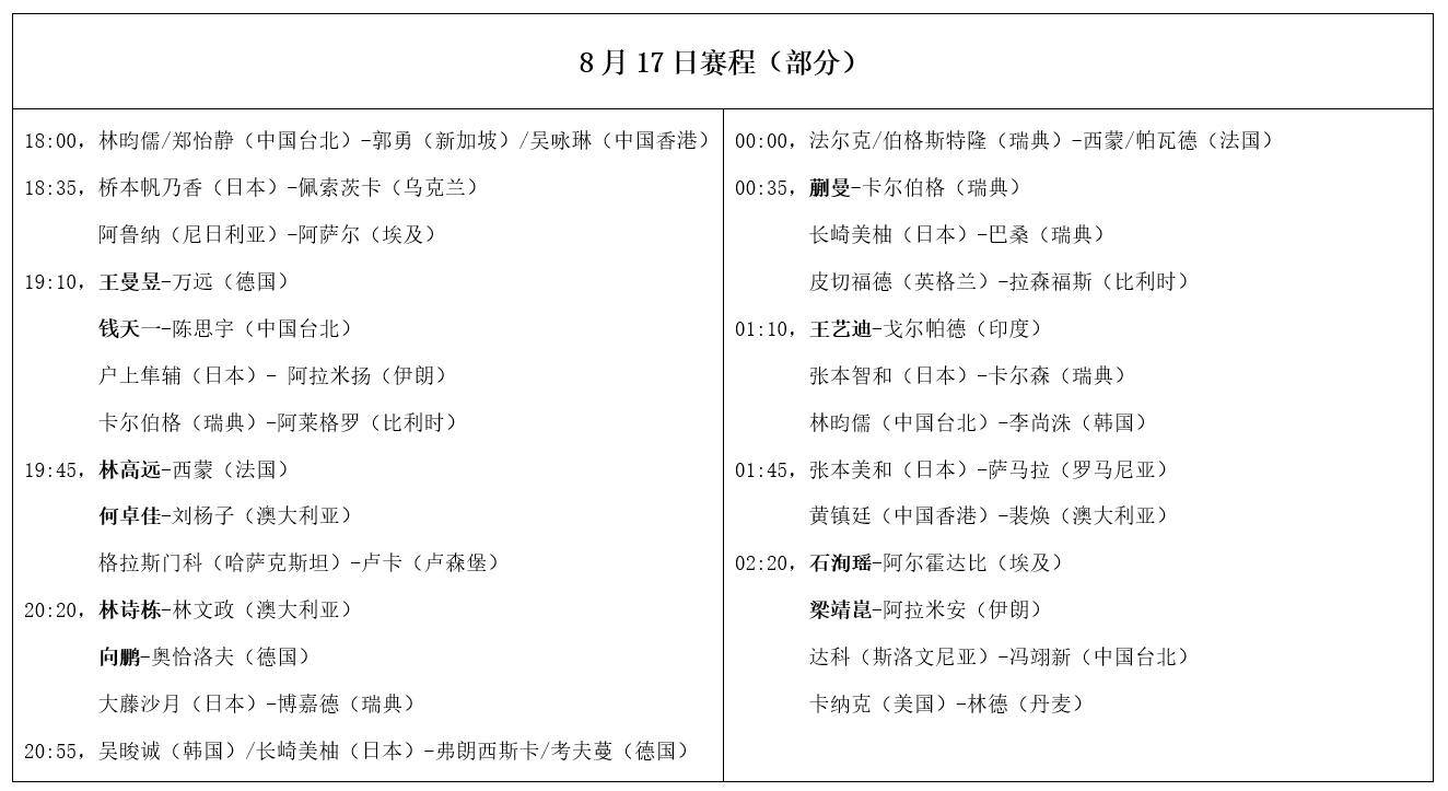 新澳門最快開獎記錄本，探索與解讀，澳門最新開獎記錄解析，探索與解讀