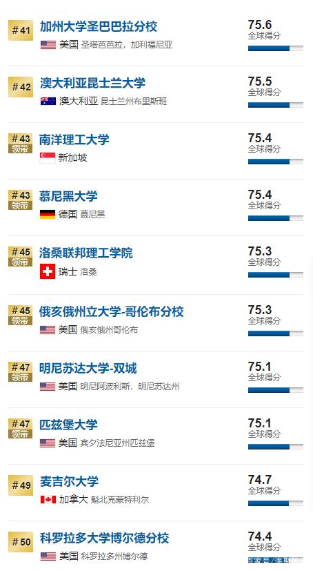 世界新聞頭條最新消息2020年，全球動態(tài)深度解析，全球動態(tài)深度解析，最新世界新聞頭條報道（2020年）