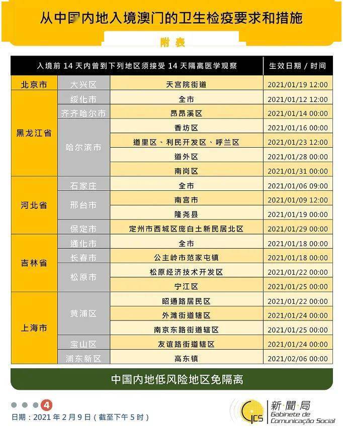 澳門六開獎結(jié)果2025年開獎記錄與今晚的開獎分析，澳門六開獎結(jié)果分析，2025年開獎記錄與今晚開獎預(yù)測